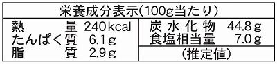 （信州の郷土料理）鉄火なすのみそ